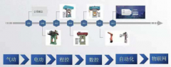 41年，專(zhuān)注粉末成型設(shè)備研發(fā)，用技術(shù)與世界交流